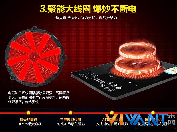 高性价比首选 海尔C21-H1107电磁炉大促 
