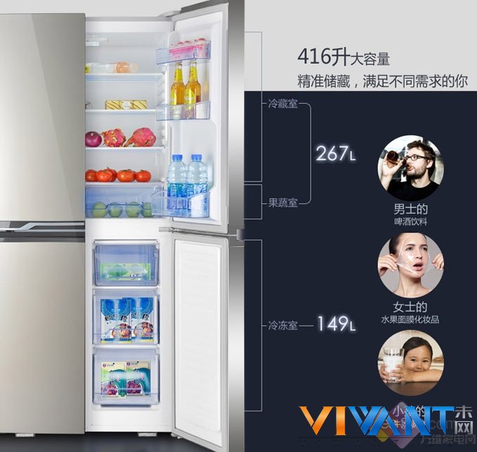 四门冰箱不到三千？TCL 416KZ58京东促销 