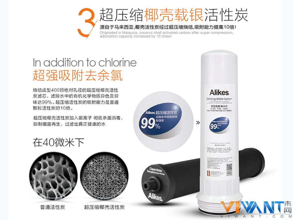净化好水源于好“芯” 爱尼克斯净水机热卖 