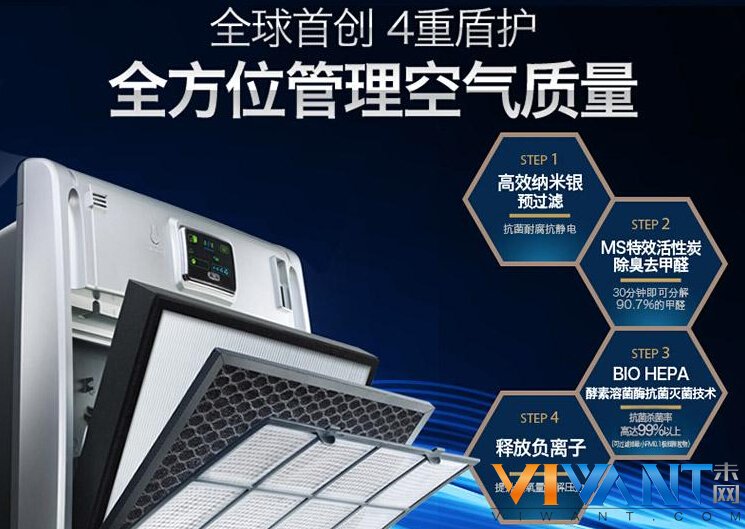 原装进口滤材 三菱空气净化器国美促销 
