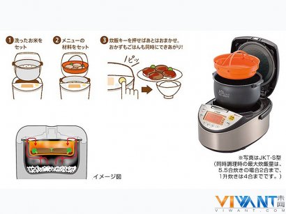 10块钱的饭缘何而来？日本电饭煲技术解读