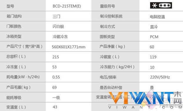 入手最佳时机！美的三门冰箱京东超值秒杀 