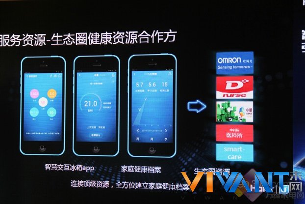 海尔发布全球首个美食粉丝交互平台 