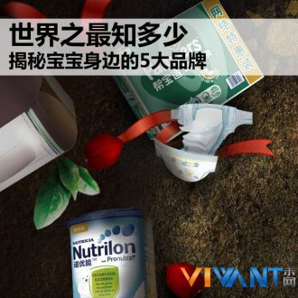 世界之最知多少 揭秘宝宝身边的5大品牌