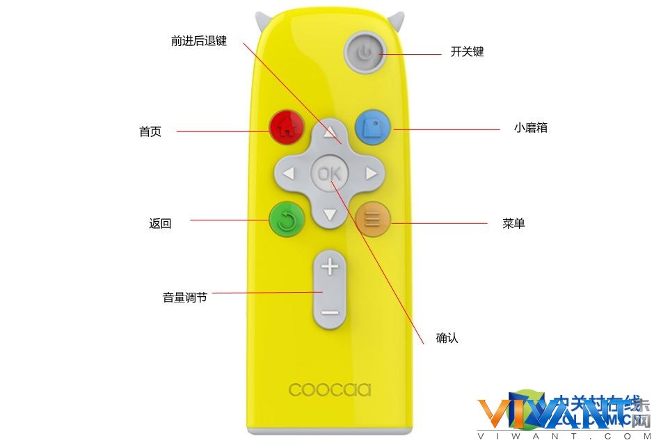 用酷开看动画片 遥控器满足孩子一切需求