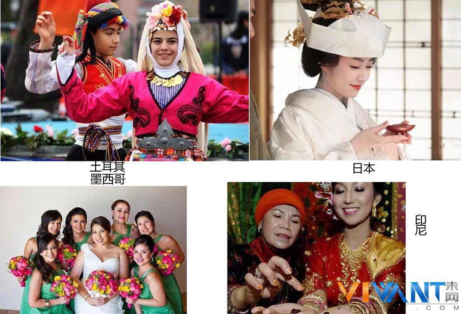 各国新娘绘成一幅画 最美的还是中国