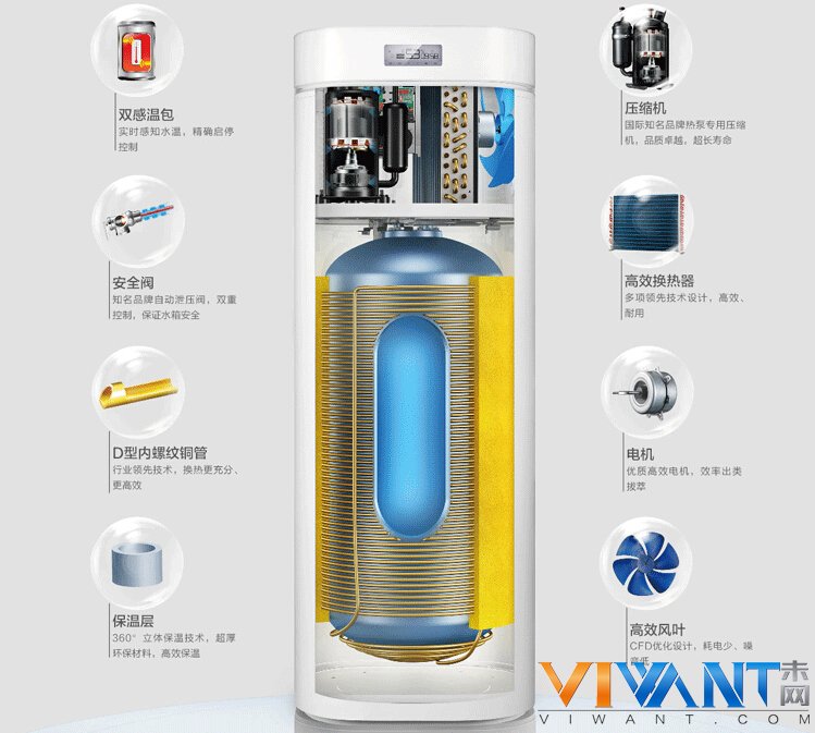 热水器明日之星 空气能热水器前景初探 
