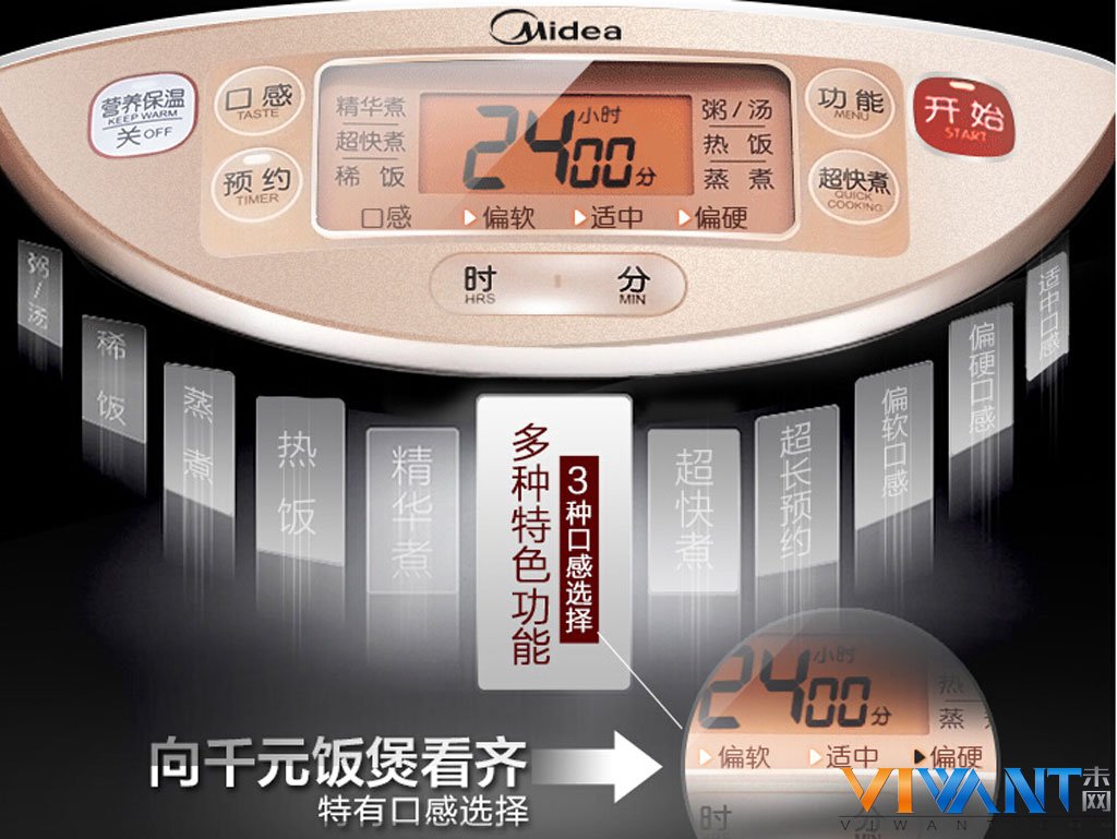 上下立体加热 美的FC4019电饭煲热卖  