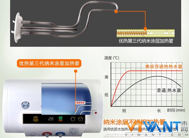 奥荻莎 
