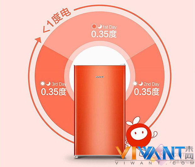 年轻就是任性 适合年轻人的冰箱大盘点 