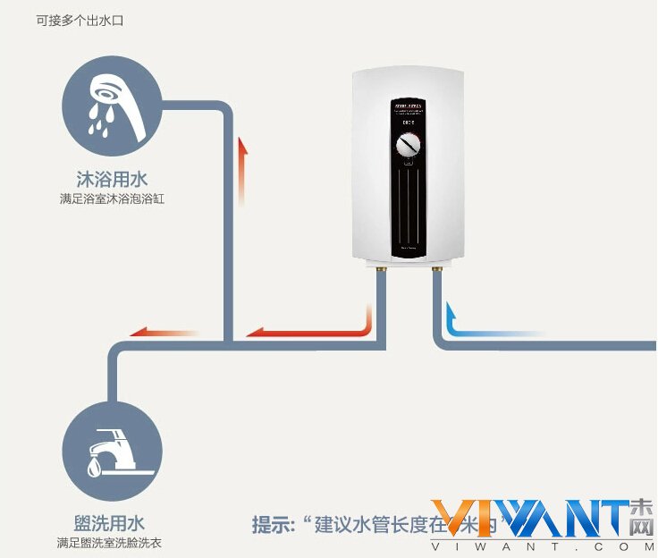国际级标准品质 斯宝亚创热水器热卖 