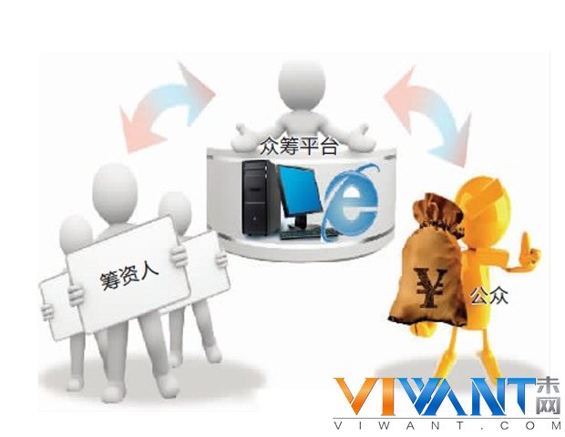 家店壹周刊：“互联网+” 是家电业发展主线 