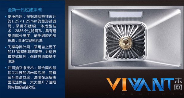 厨房油烟的克星 老板大吸力家族8211赏评 