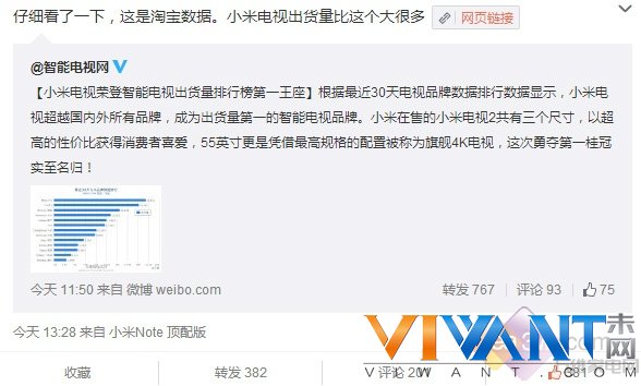 30天第一 小米电视是自夸还是真实力？ 