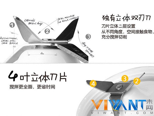 独有立体双刀刃 美的炫彩料理机不足100元 