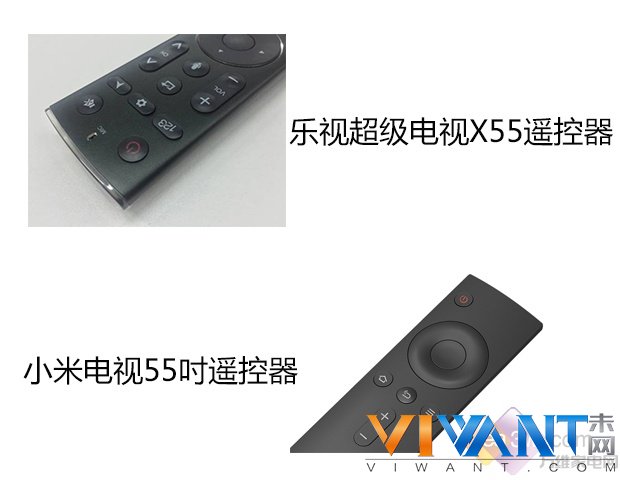 E评测：浅谈乐视X55与小米55吋之争？ 