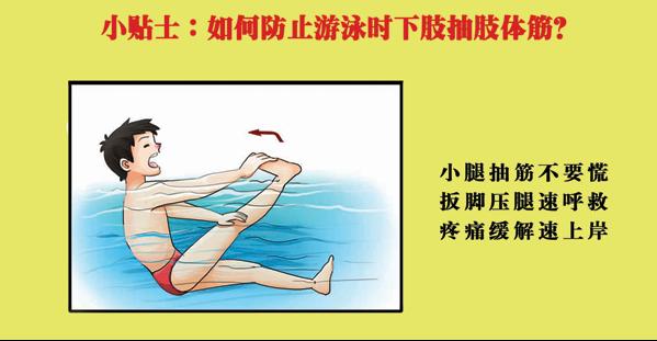 游泳抽筋怎么破？三点诀窍十分重要 