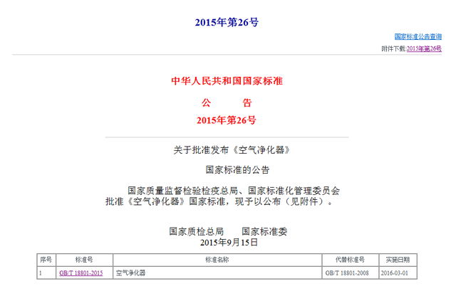 <b>空气净化器国标正式公布 明年3月1日实施</b>