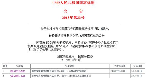 新国标重新规范插线板 须设保护门防止触电