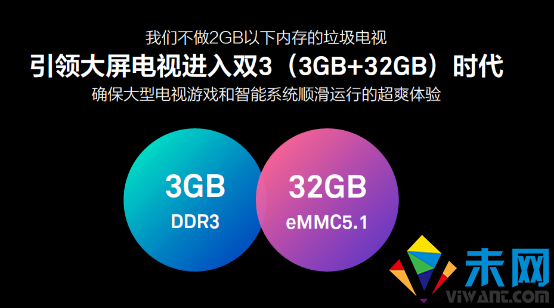 乐视发布超4 X50 ProX50电视 2499元起