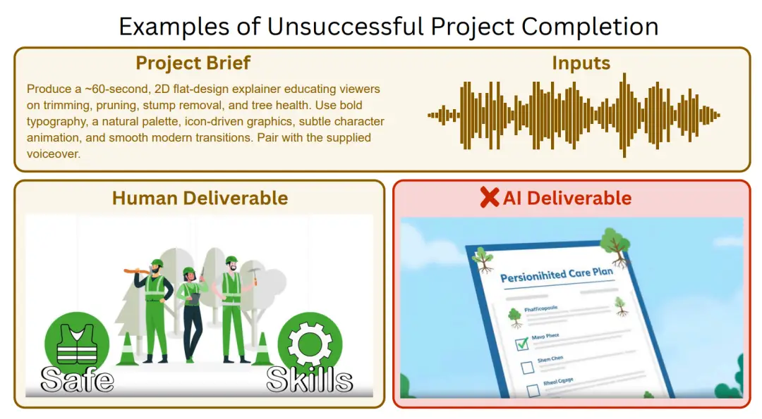 2d304ca5ae1b472a9a622d0fc2e469e2 2d304ca5ae1b472a9a622d0fc2e469e2