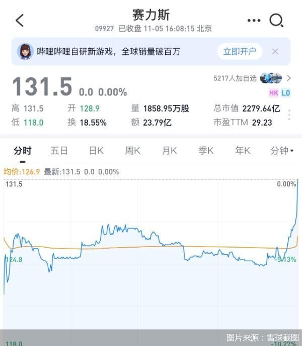 3881-32552c1b885f3fdd3c8721012908fd82