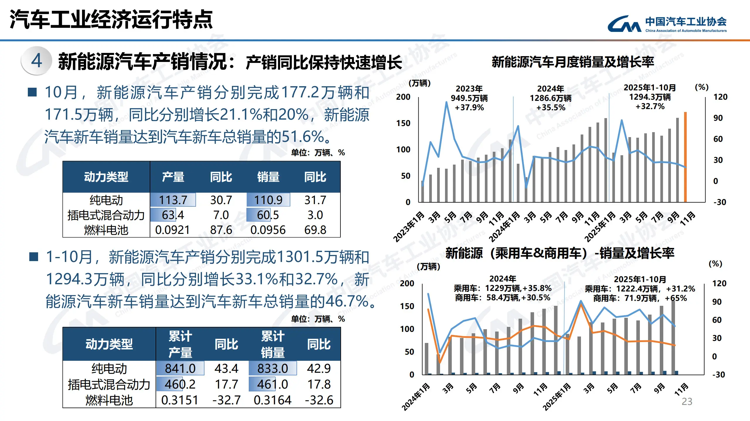 4109c54ca2804cd89a29d6a14d701f80 4109c54ca2804cd89a29d6a14d701f80