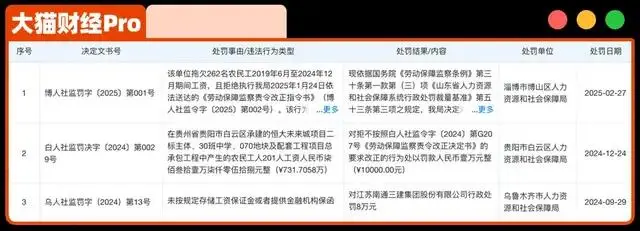 6c5d11b5644645ebbfbc8521a1b476f7