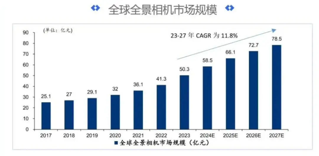 6ea4bae52bd144578e67f8f94b3dc6e7