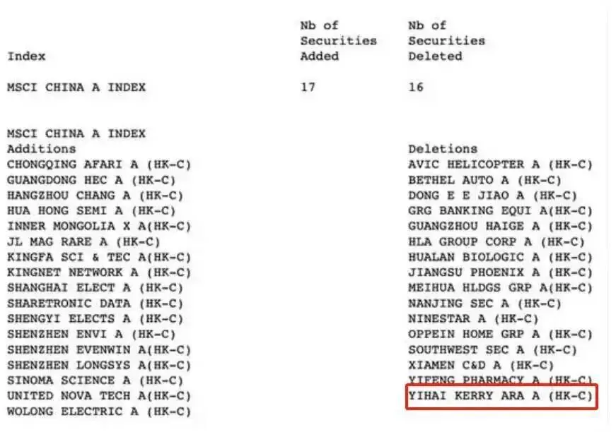 天坑！50亿骗局扯出金龙鱼，喊冤背后真相太离奇？ -1