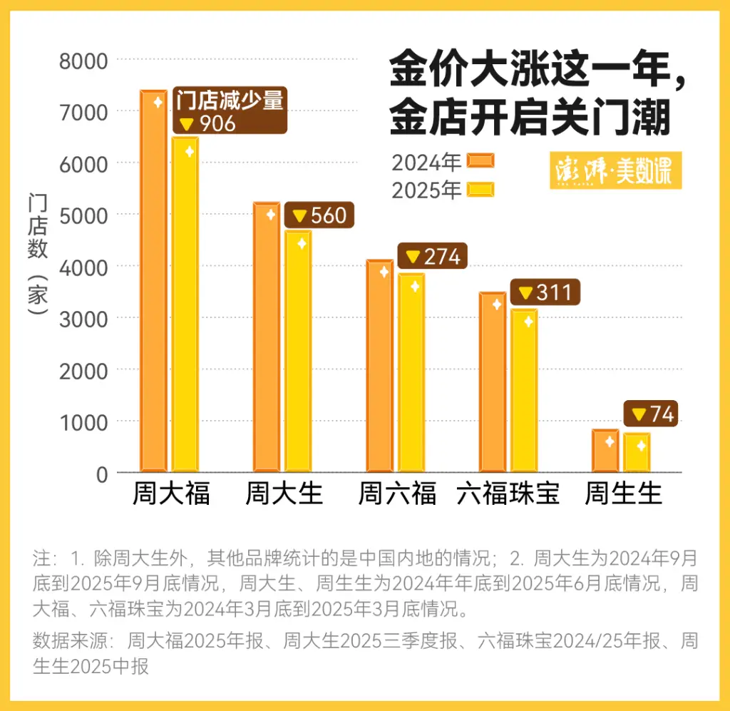 9d4ec77580e24f12a0c0a468f2c10b9e