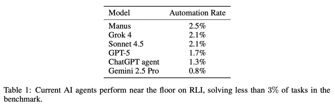 9f1c9b4ae1404006965f4f2ac3b6fa42 9f1c9b4ae1404006965f4f2ac3b6fa42