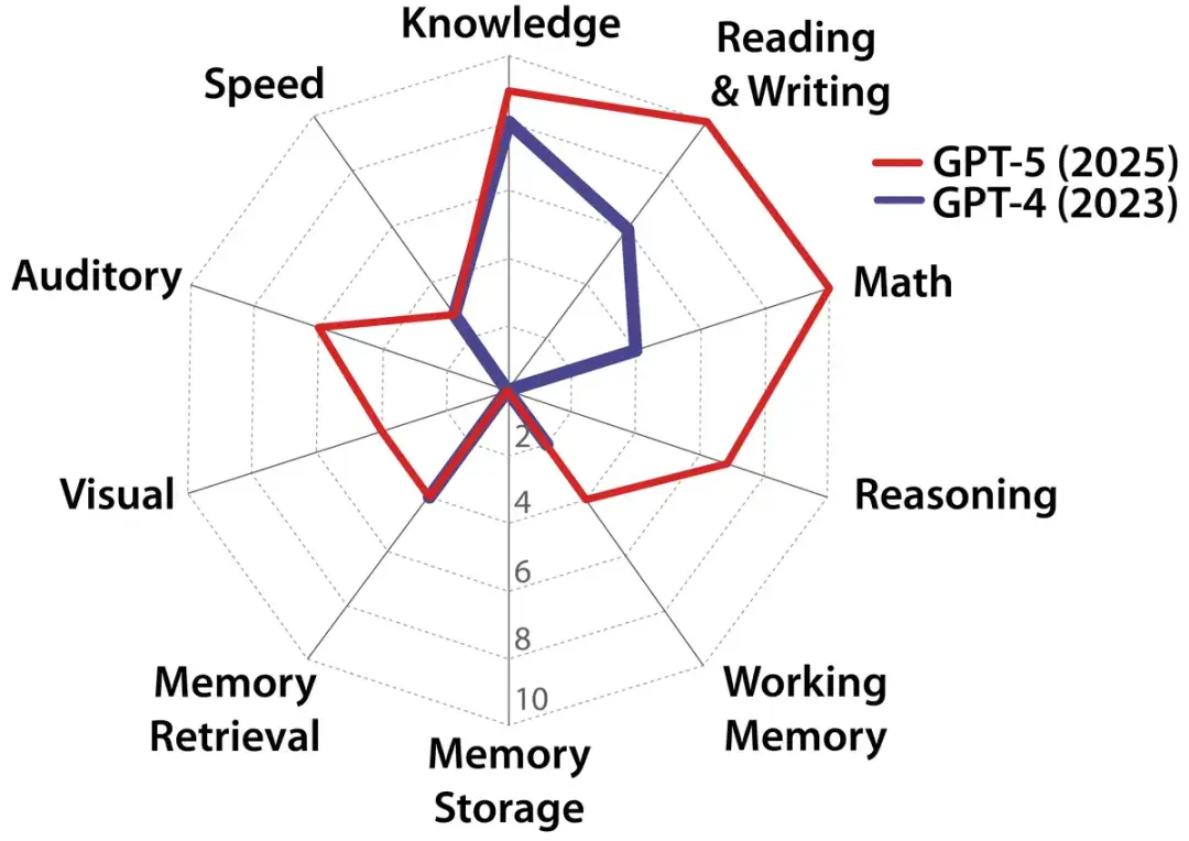 b4a5baa0e316431685006d10b1545580 b4a5baa0e316431685006d10b1545580