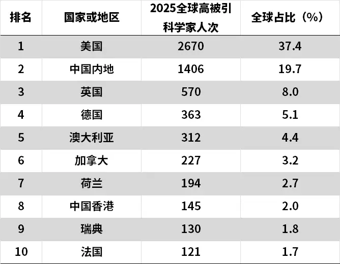 b7db80e7487642e482e2691bdc1f93a7 b7db80e7487642e482e2691bdc1f93a7