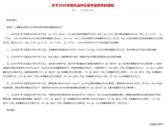 黄金冲破1000元/克，专家放话：还能涨到5200美元？ -1