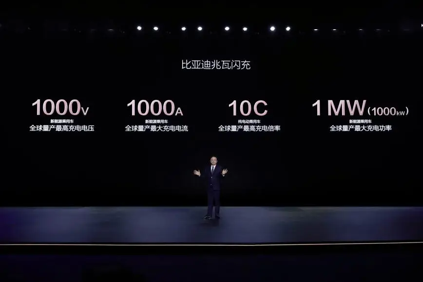 别只盯着销量!揭秘比亚迪如何让友商疯狂“抄作业” -1 别只盯着销量!揭秘比亚迪如何让友商疯狂“抄作业” -1