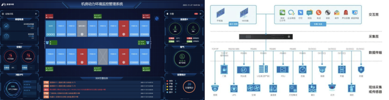 爱谱华顿数据中心助力全国示范数字档案馆建设 -11