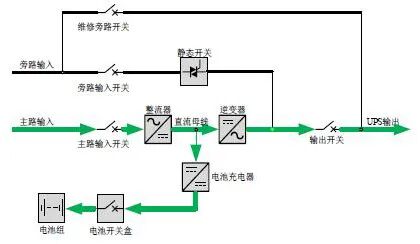 爱谱华顿数据中心助力全国示范数字档案馆建设 -9