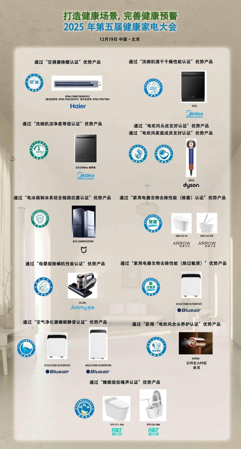 打造健康场景，完善健康预警！2025年第五届健康家电大会召开 -3