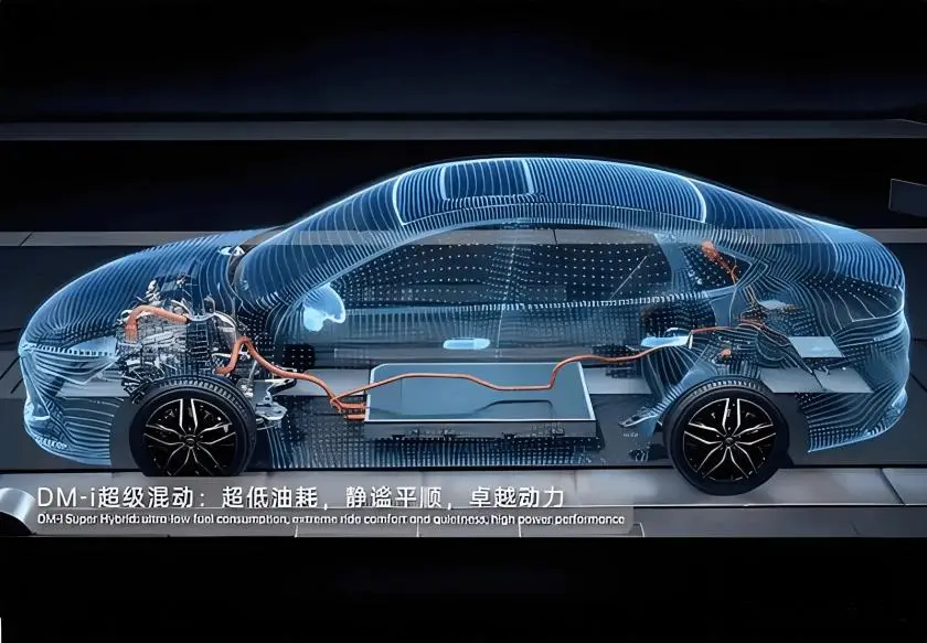 别只盯着销量!揭秘比亚迪如何让友商疯狂“抄作业” -1 别只盯着销量!揭秘比亚迪如何让友商疯狂“抄作业” -1