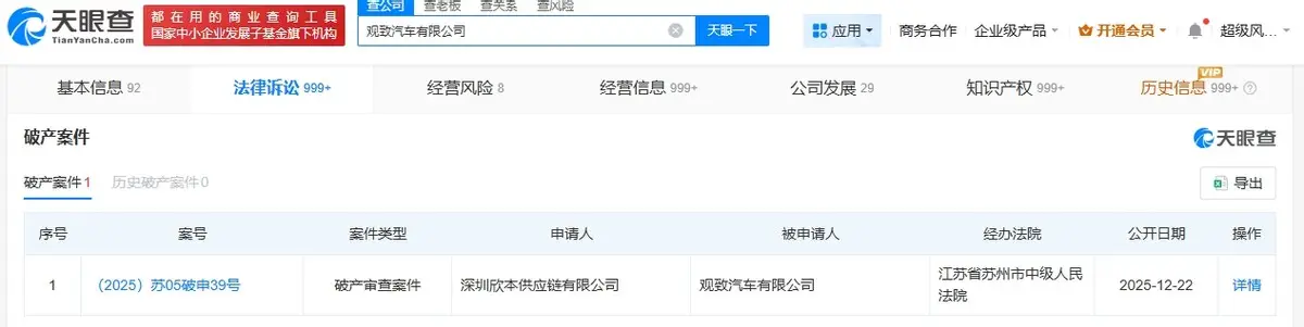 烧光350亿 观致汽车给“高端梦”上了一堂天价课 -1