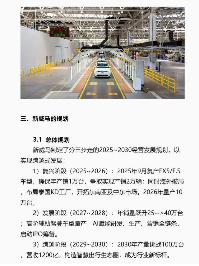 车市坟头蹦迪:一场由资本催动的“复活”尴尬秀 -1 车市坟头蹦迪:一场由资本催动的“复活”尴尬秀 -1