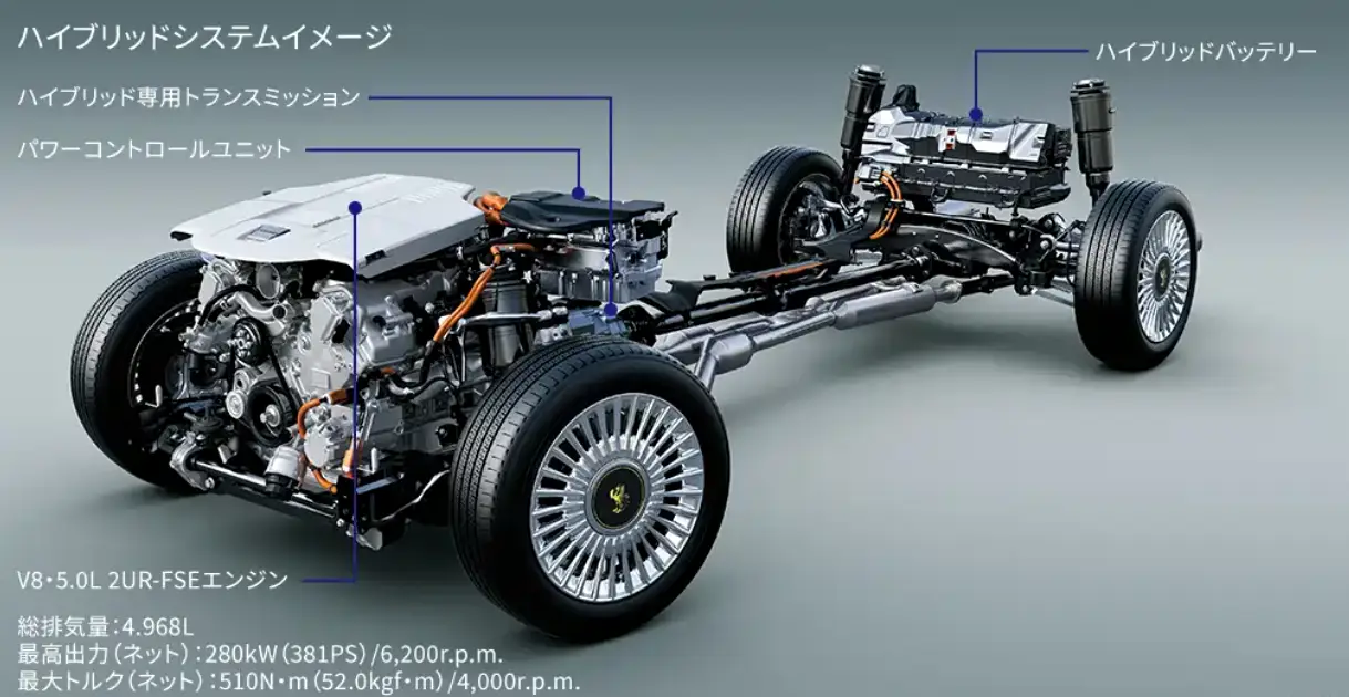 百万级日系旗舰也“加配加价”！新款丰田世纪官图发布 -1