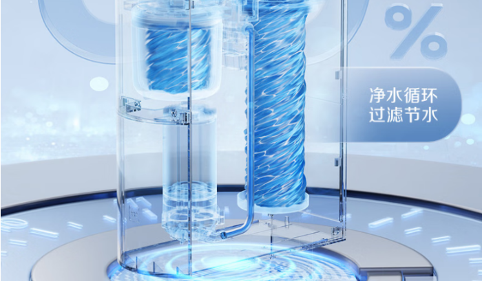 别再当冤大头！净水器真是“水老虎”？这样选省水又纯净 -1