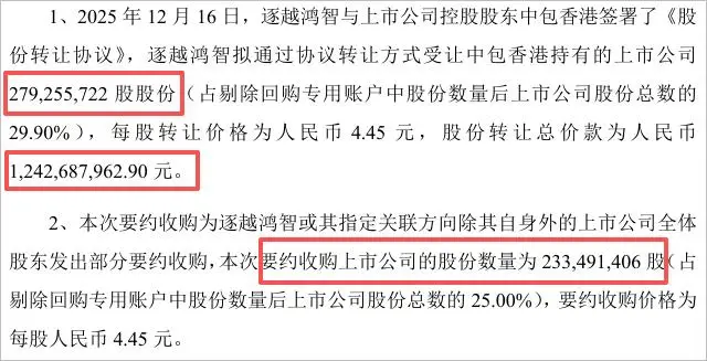 追觅老板疯狂扩张，23亿买壳只为上市圈钱？ -1
