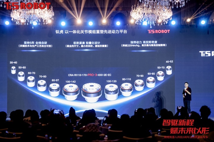 钛虎五周年活动暨新品发布会圆满落幕 以创新之力奔赴下一程新境 -8