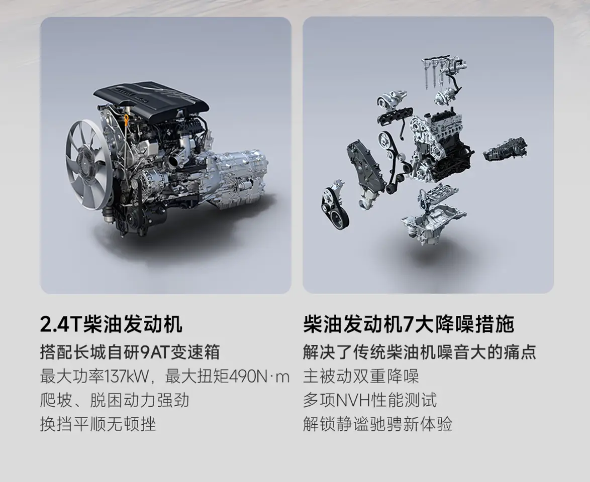 23.29万起!哈弗H9穿越版硬核上市:三把锁+双油箱,续航1400km真能跑! -1 23.29万起!哈弗H9穿越版硬核上市:三把锁+双油箱,续航1400km真能跑! -1