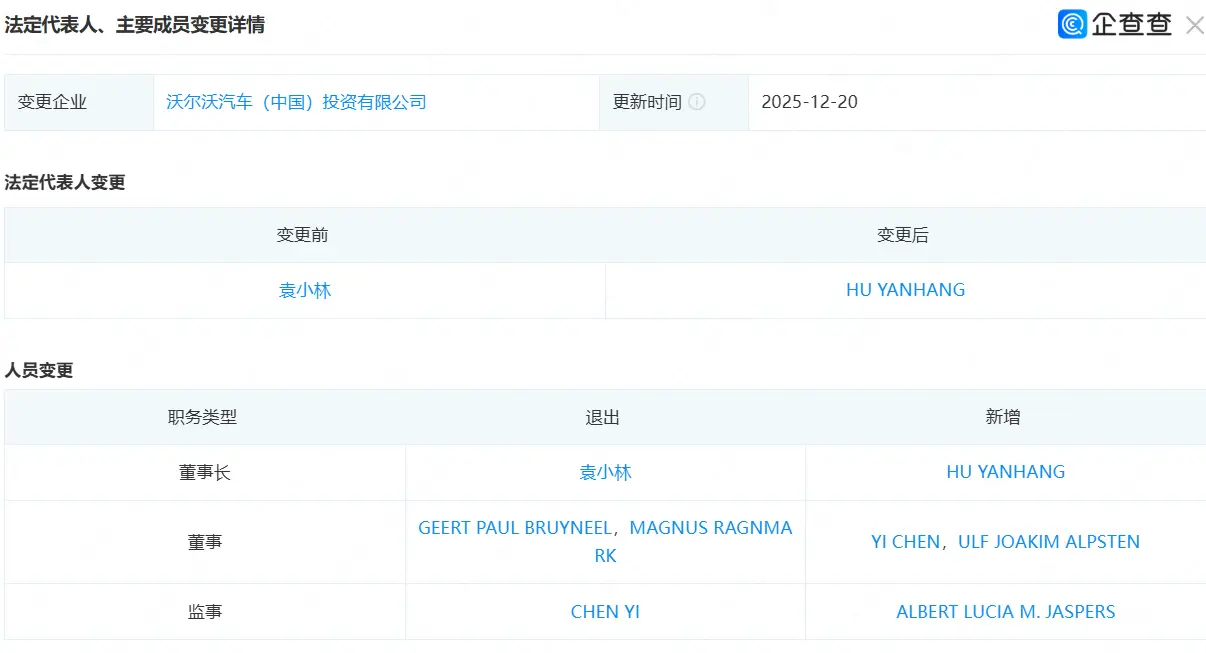 闪电换帅！沃尔沃中国“换舵手”，电动化攻坚刻不容缓 -1