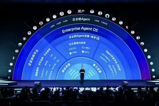 钉钉让AI“肉身觉醒”！全球首个Agent OS炸场，打工人的AI同事正式上岗 -1