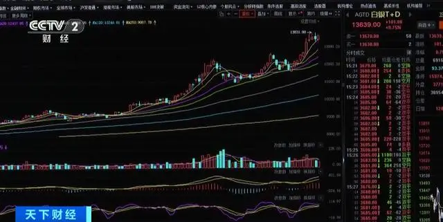 白银价格狂飙创纪录!但水贝市场却异常淡定,投资风向变了? -1 白银价格狂飙创纪录!但水贝市场却异常淡定,投资风向变了? -1